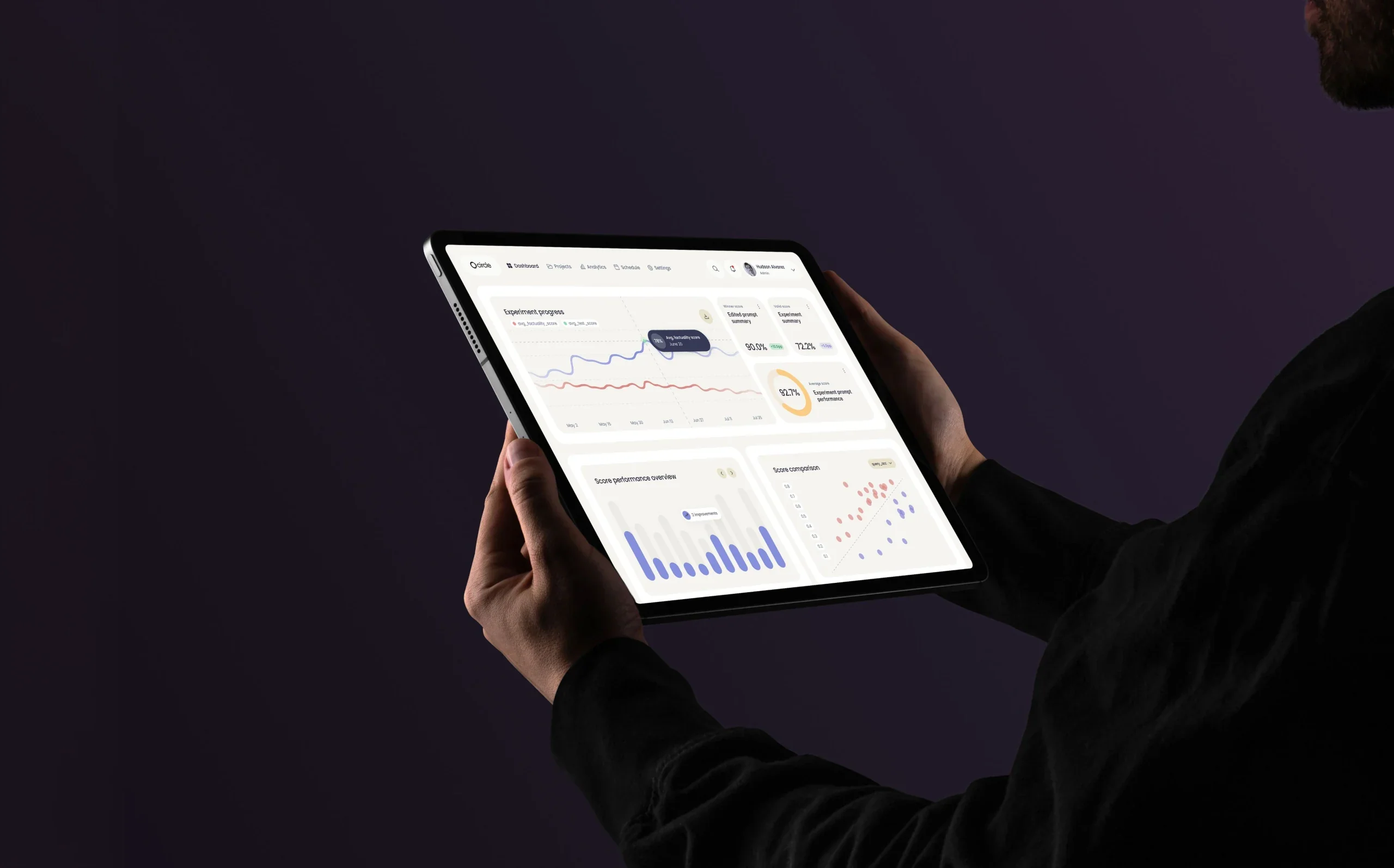 A product analytics dashboard displayed on a tablet