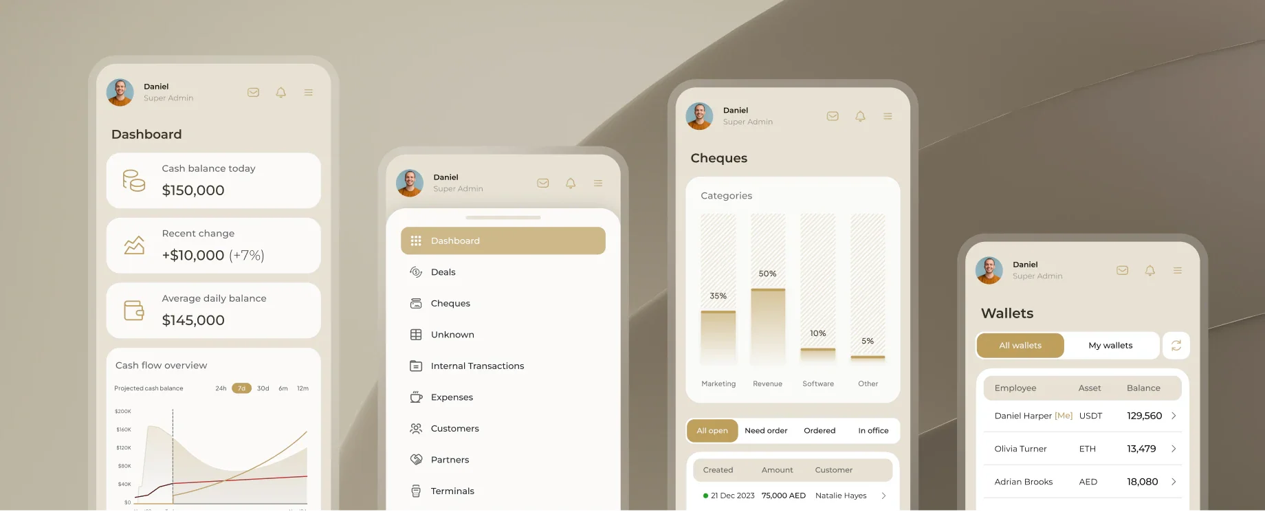 Amber operations platform across dashboard, navigation, cheque and wallet screens