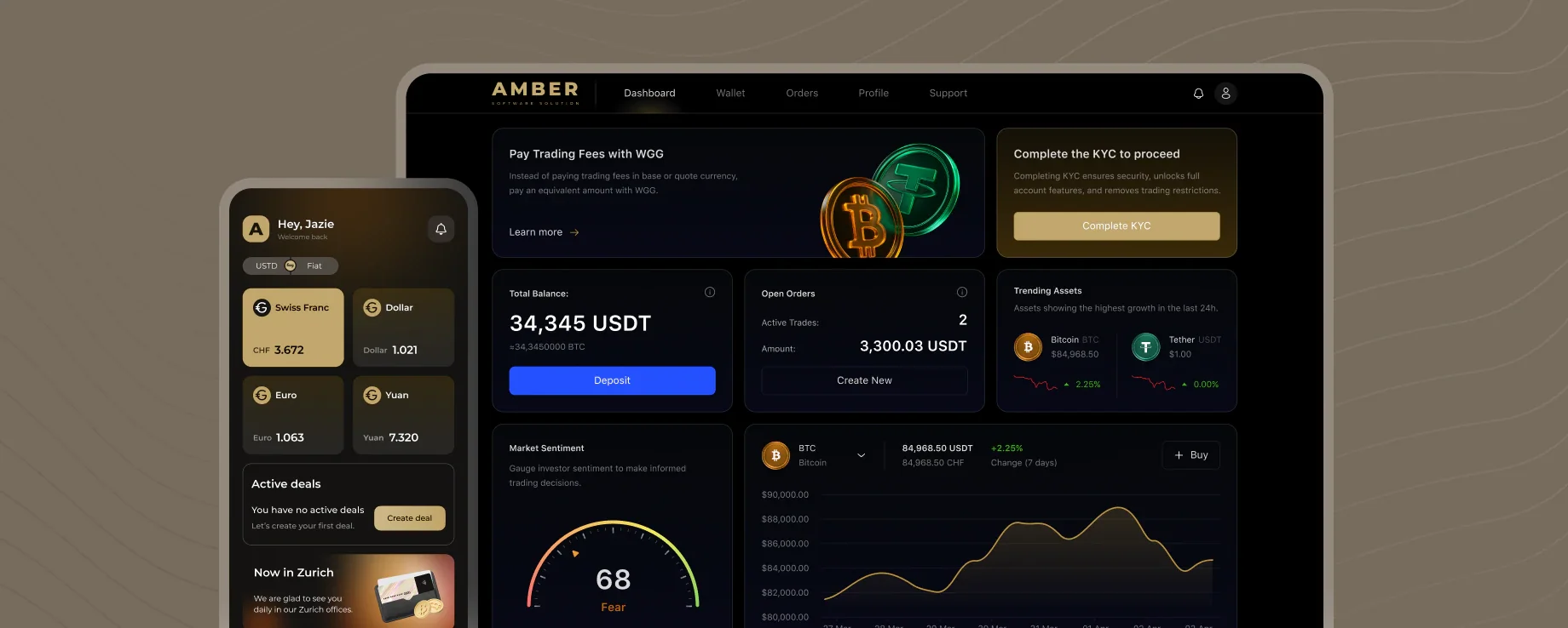 Amber connected desktop trading platform and mobile application