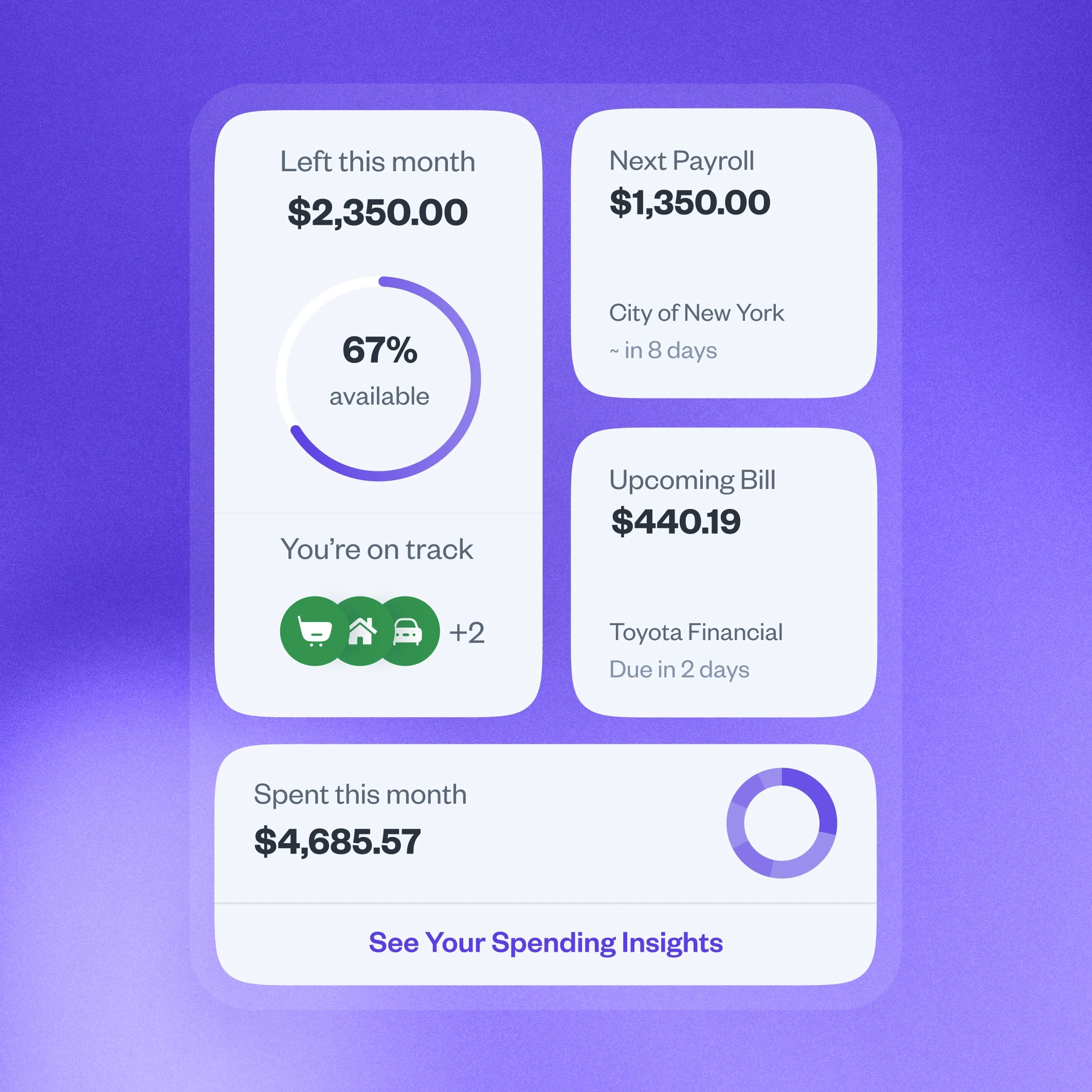 Reach financial summary with remaining budget, next payroll and upcoming bills
