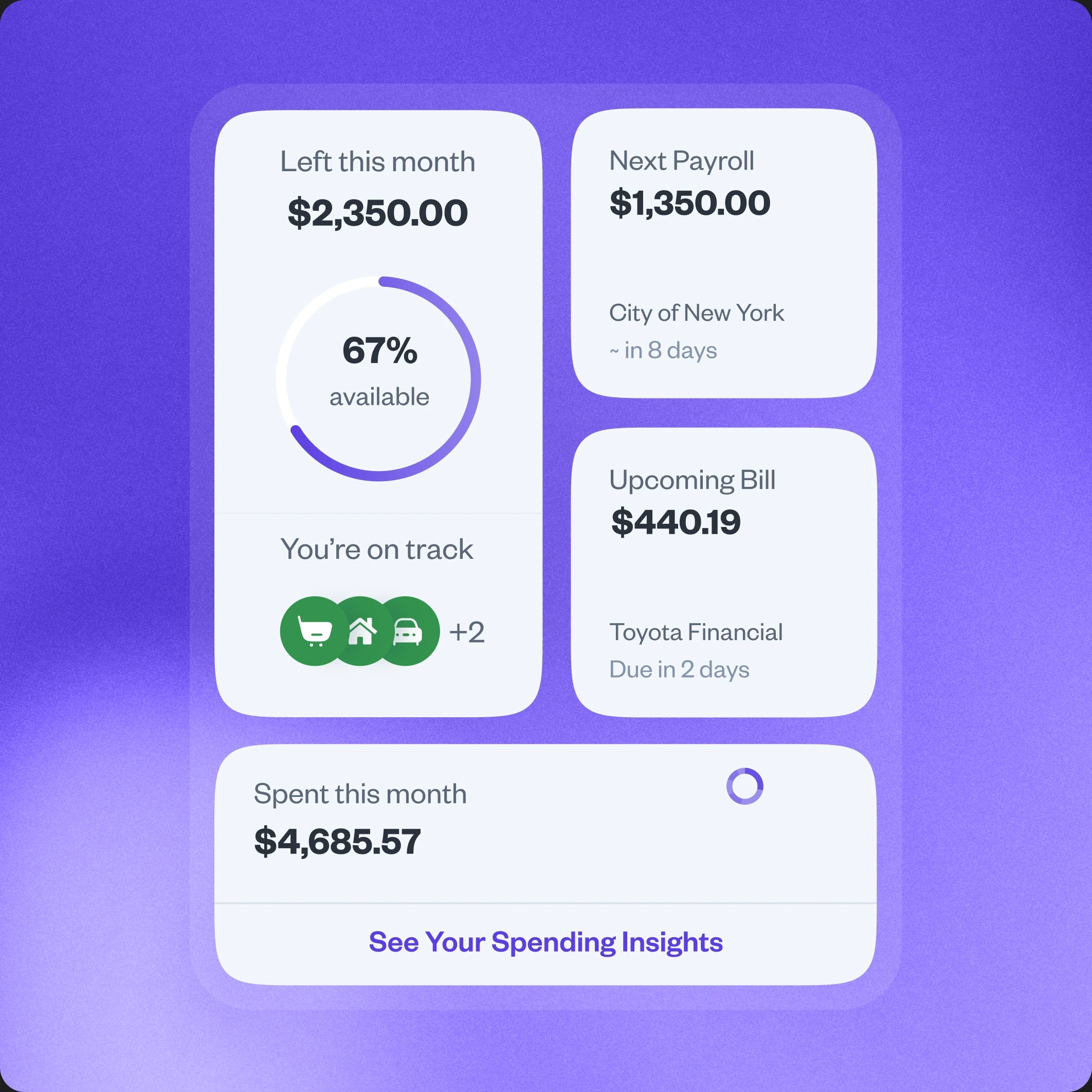 Reach financial summary with remaining budget, next payroll and upcoming bills